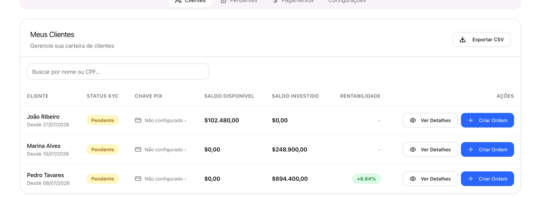 Cada linha traz Status KYC, Chave PIX, saldos e o botão Criar Ordem.
